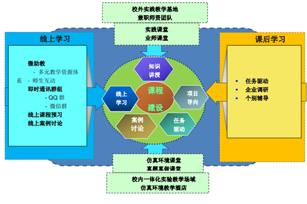 1张洪双1.png