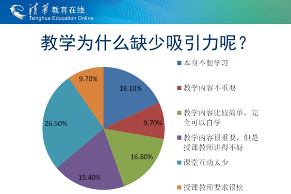 培训2.png