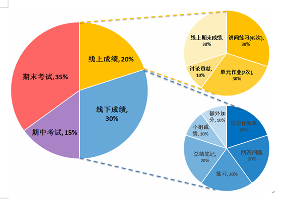 小班教学9.png