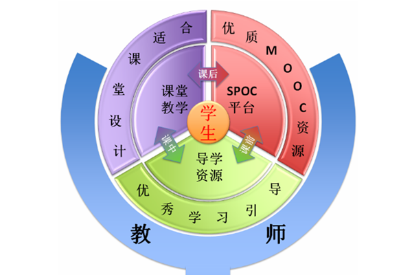 小班教学8.png