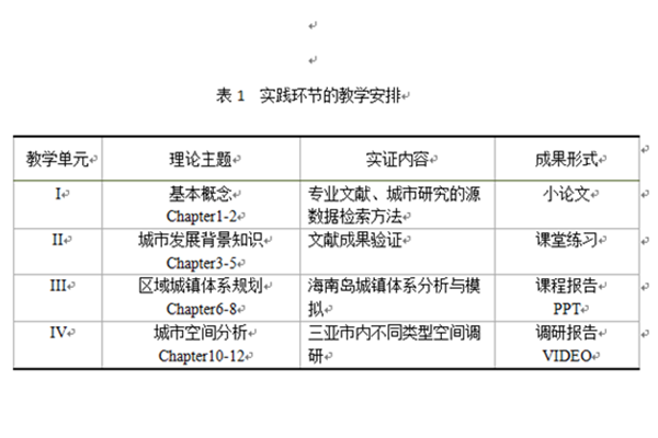 表一.png